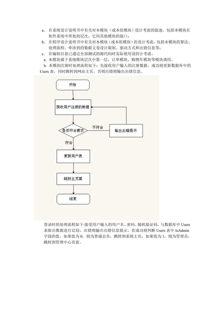 精品课程设计网上书城模块开发卷宗系统源代码_第5页