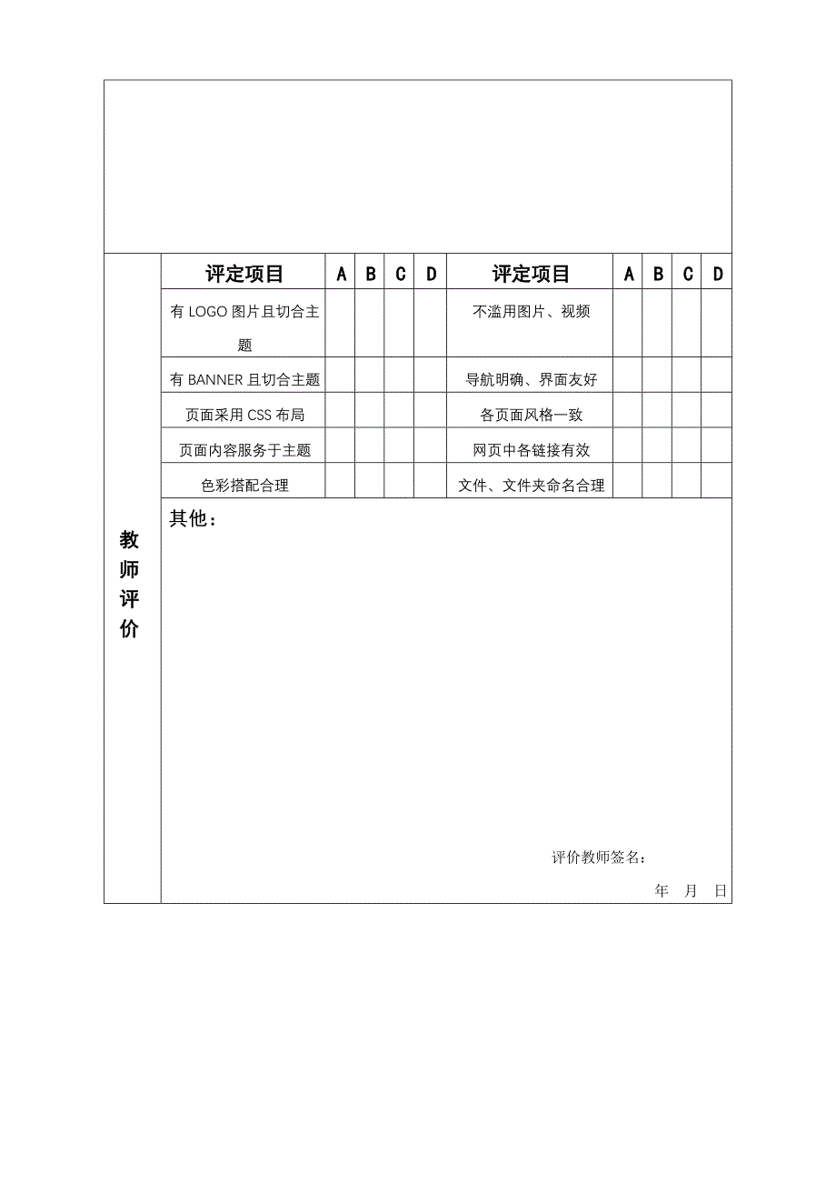 《网页编程》综合性实验报告模板_第3页