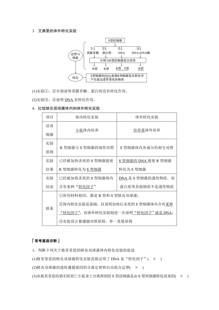 2020届高考生物一轮复习讲义 第6单元 第17讲DNA是主要的遗传物质.docx_第2页