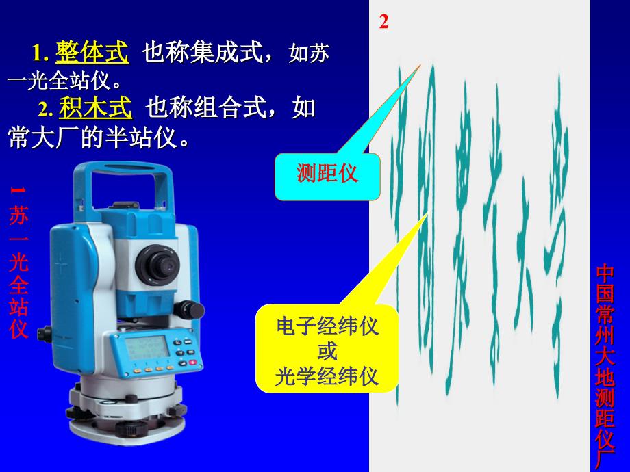 全站仪及其使用PPT课件_第4页