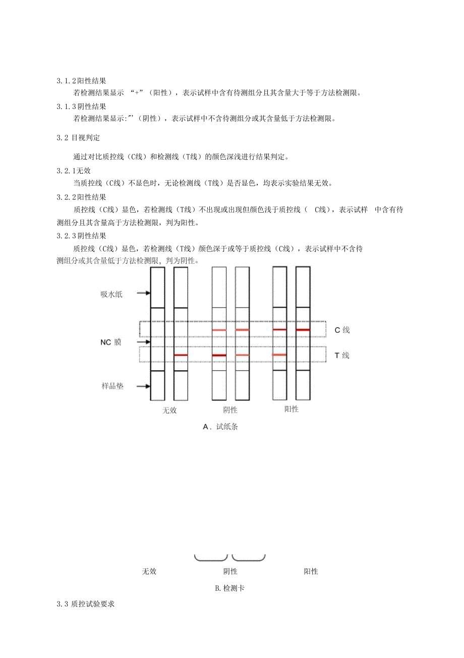 KJ201706动物源性食品中克伦特罗莱克多巴胺及沙丁胺醇的快速检测胶体金免疫层析法_第5页