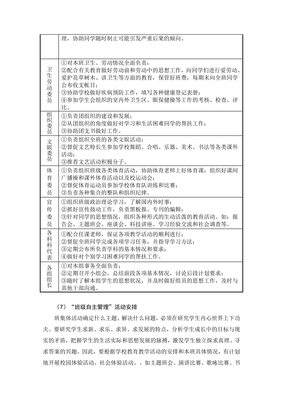 小学班级自主管理方案.doc_第3页