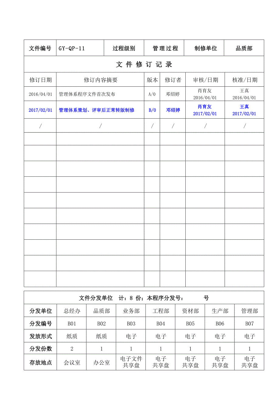 管理过程不合格纠正预防措施管理程序B版正文_第1页