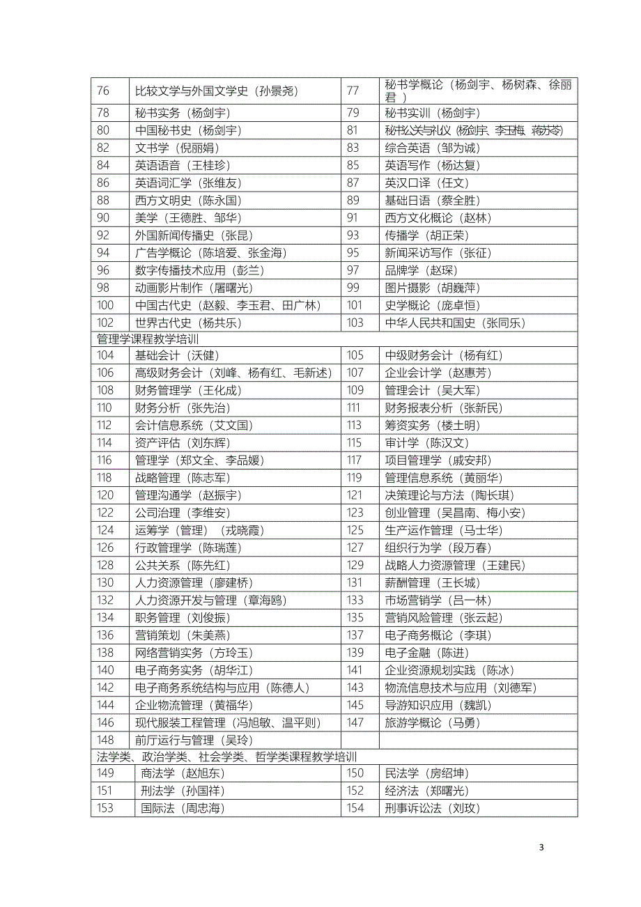 2013年下半年集中课程、在线课程.doc_第3页