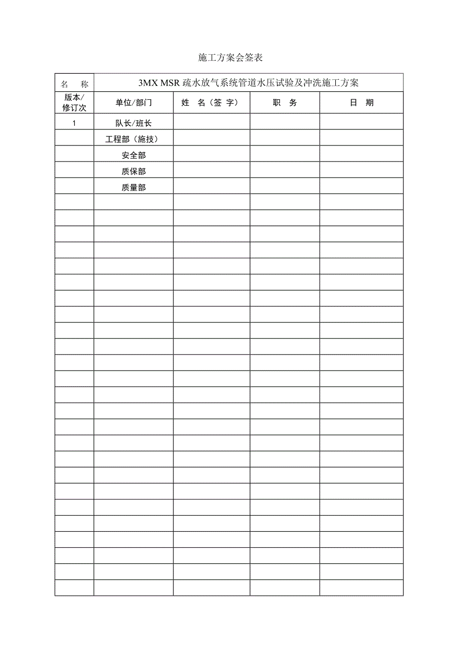 MSR疏水放气水压及吹扫施工方案.doc_第2页