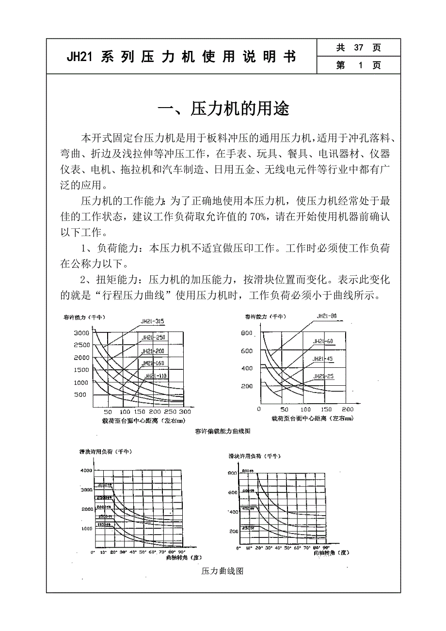 新JH21系列通用说明书及装箱单V301_第4页