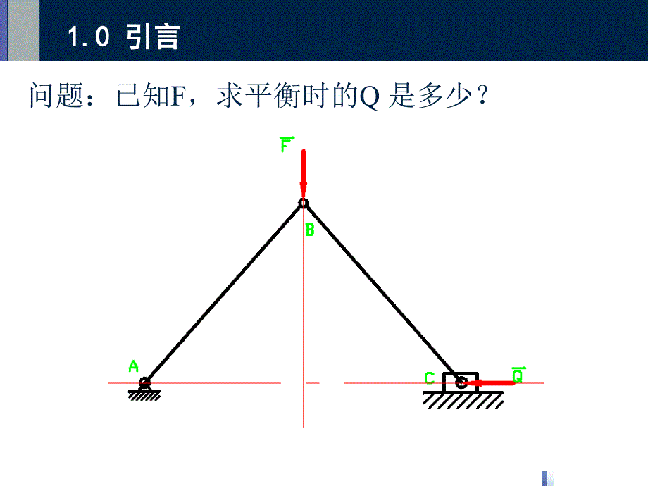 1基本公理与受力分析ppt课件_第2页