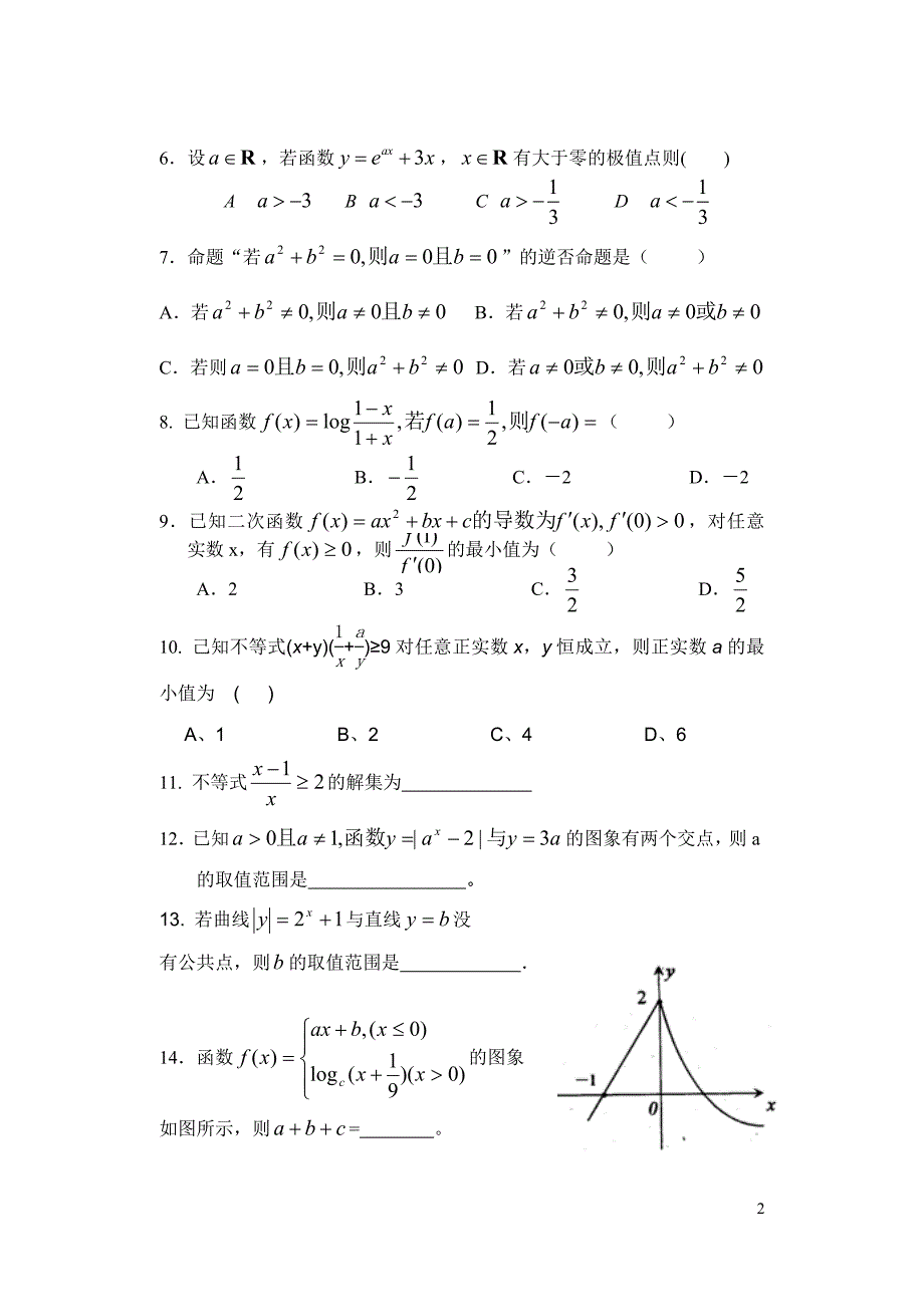 小仕子私人典藏高考第三轮数学精品3.doc_第2页