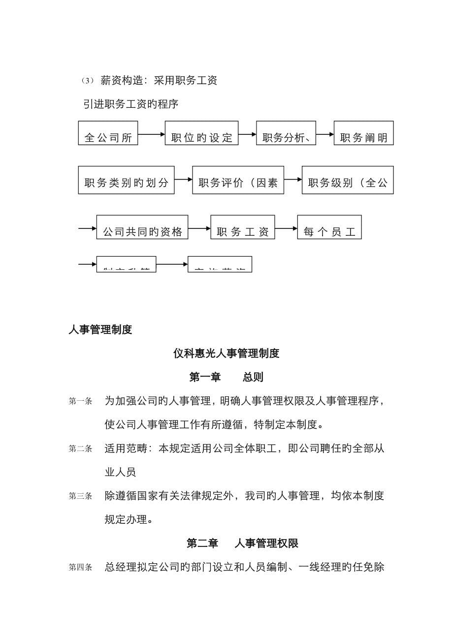 公司人力资源管理专题方案大全_第5页