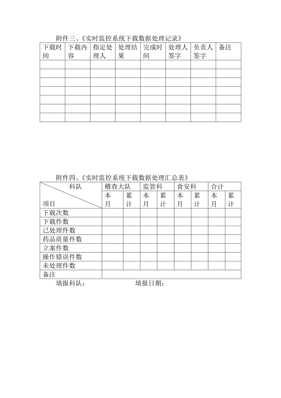 药品安全实时监控管理制度_第3页