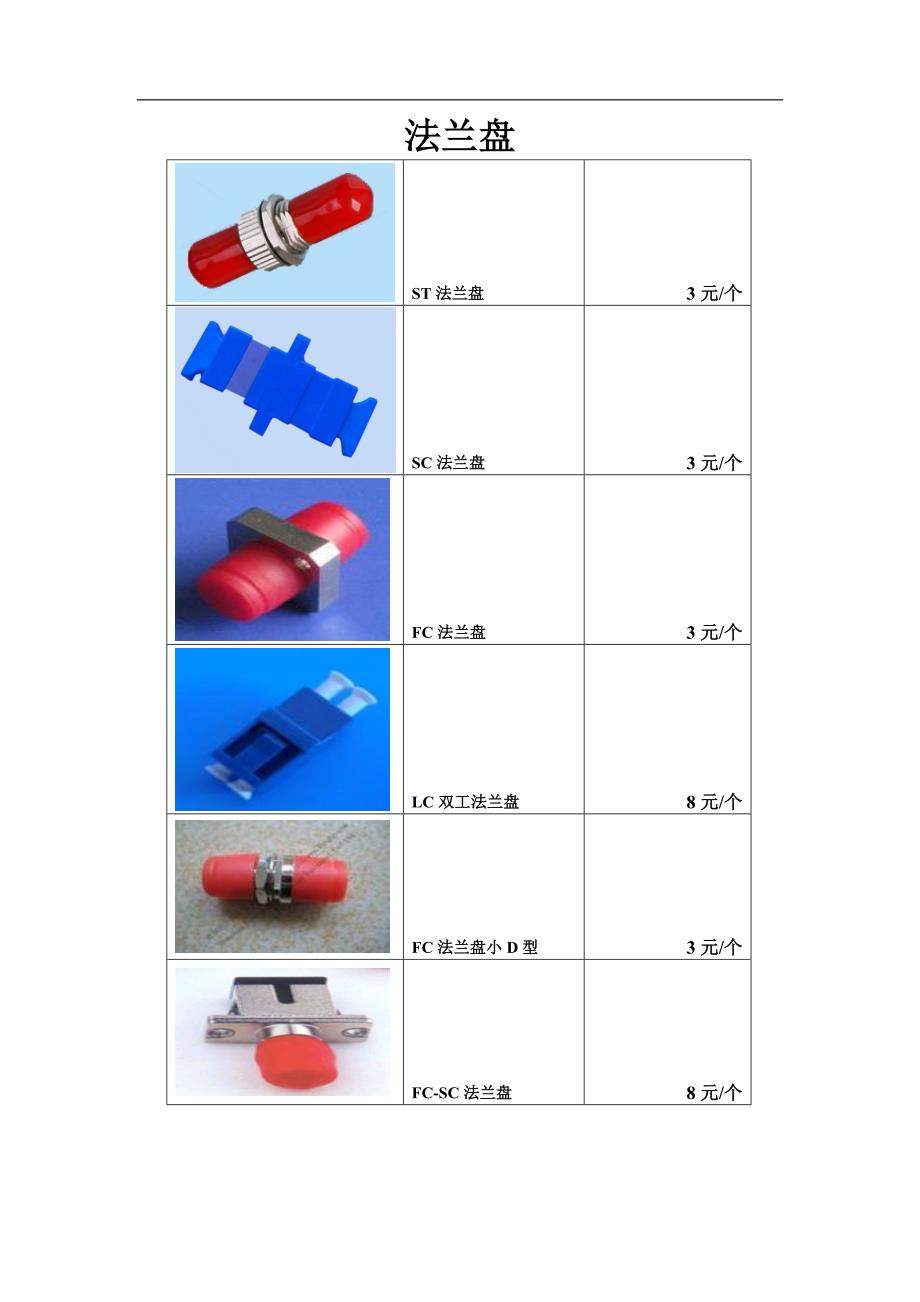 光纤材料(此价不含税不含运费).doc_第2页