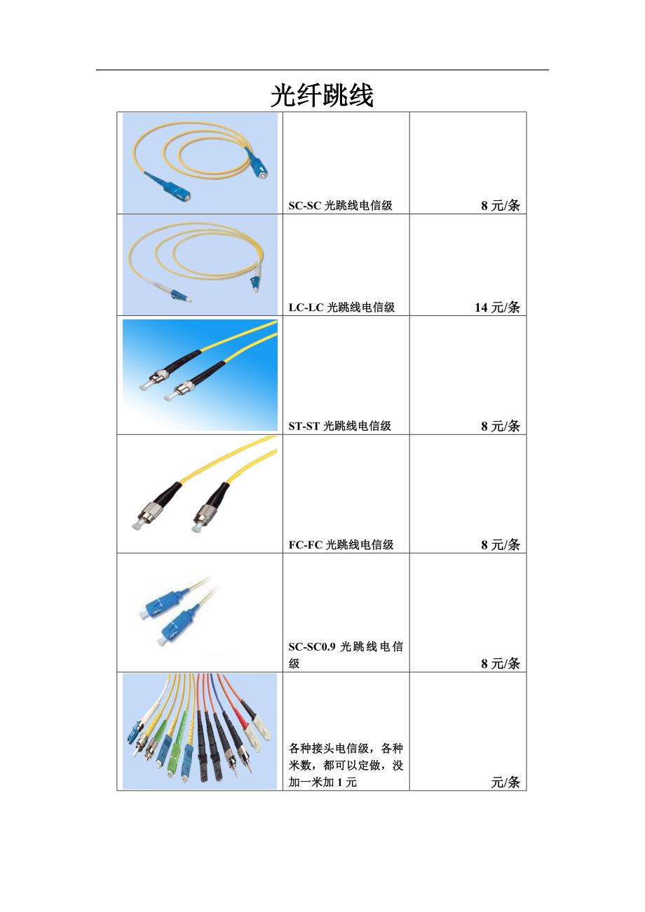 光纤材料(此价不含税不含运费).doc_第3页