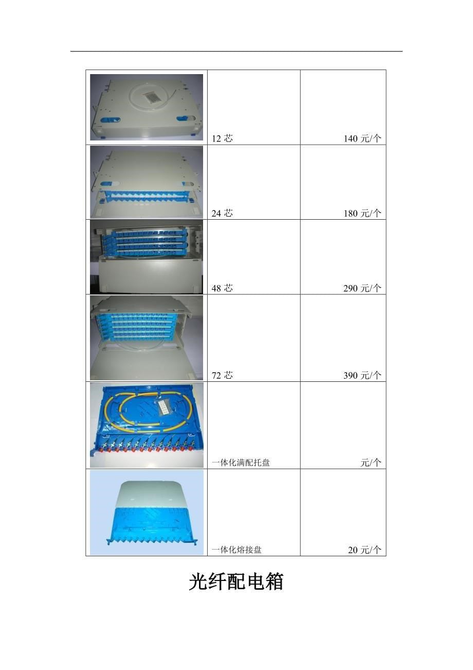 光纤材料(此价不含税不含运费).doc_第5页