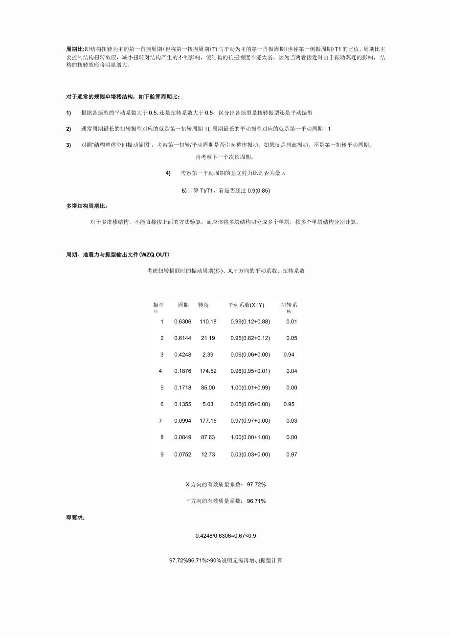 pkpm文本输出结果分析_第4页