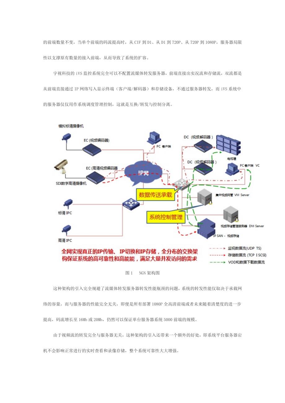 石油化工企业视频监控方案设计及新技术应用.doc_第3页