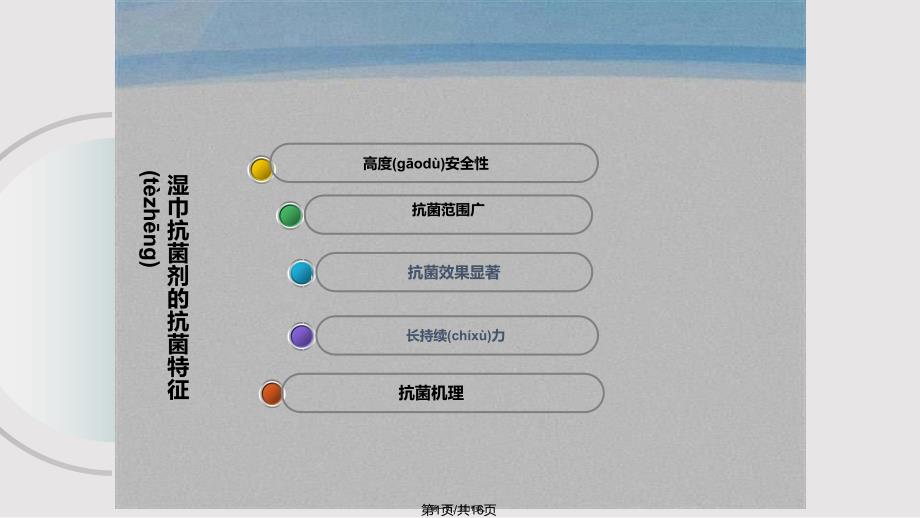 ASAP湿巾抗菌剂介绍实用教案_第1页