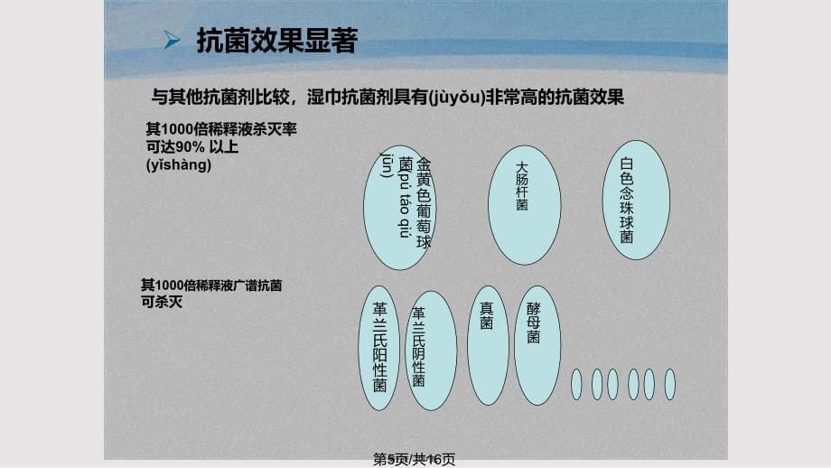 ASAP湿巾抗菌剂介绍实用教案_第5页