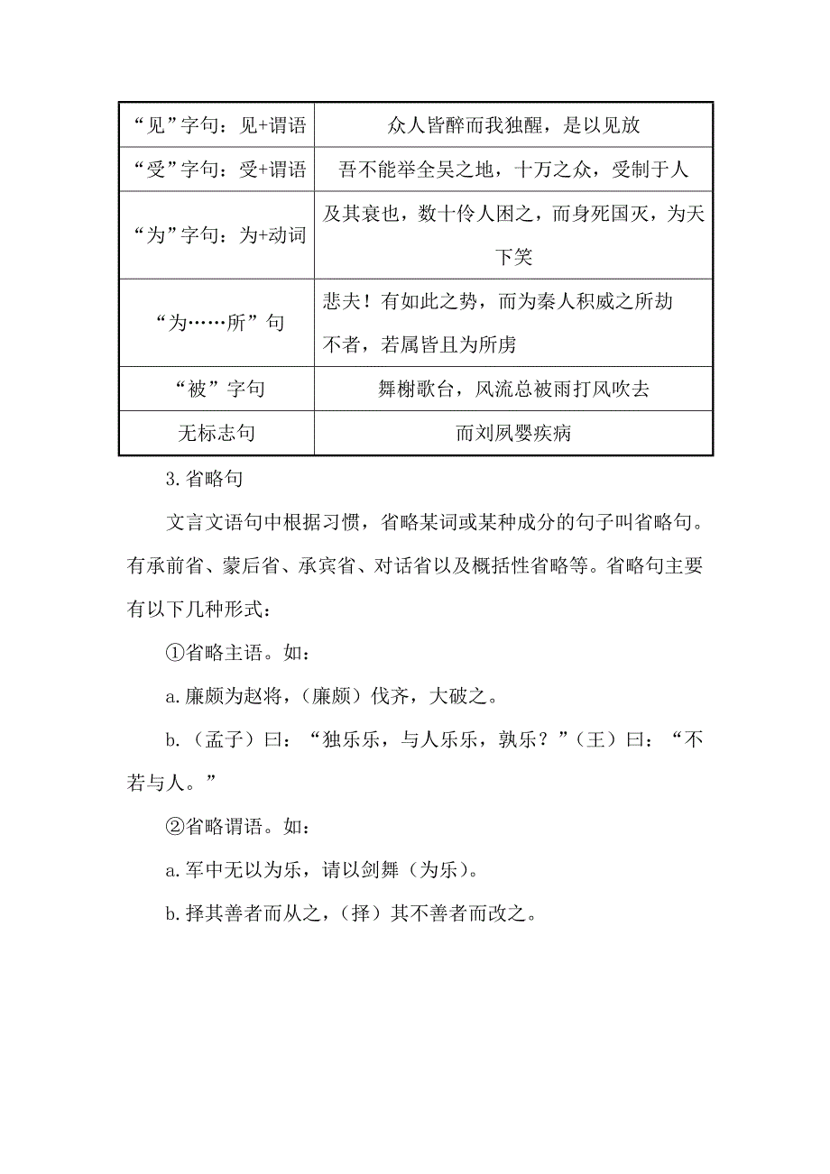 2015高考语文(人教通用)总复习知识清单夯基固源之文言句式文Word版_第2页