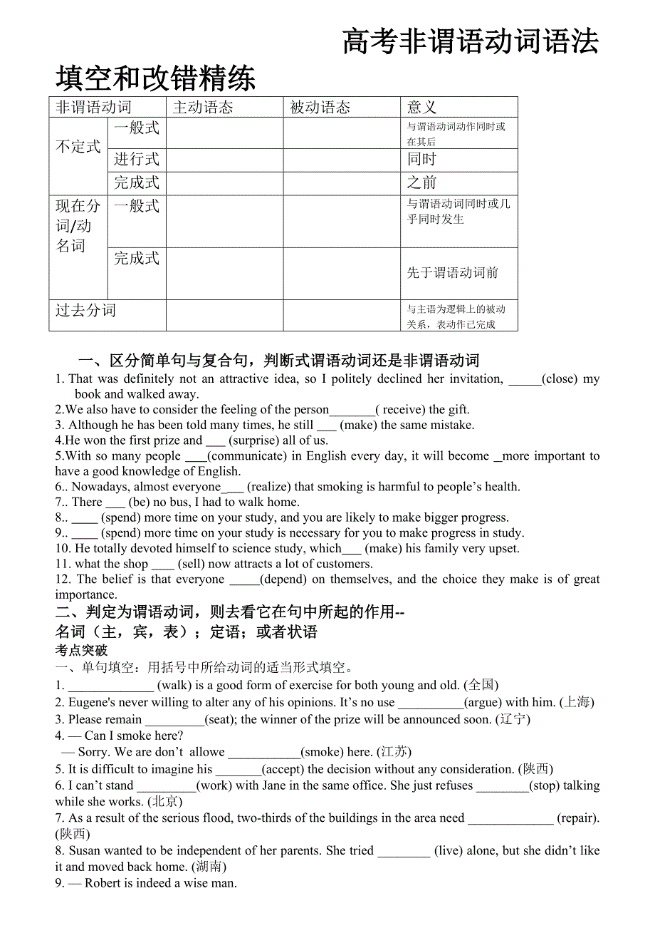 高考非谓语动词语法填空和改错精练.doc_第1页