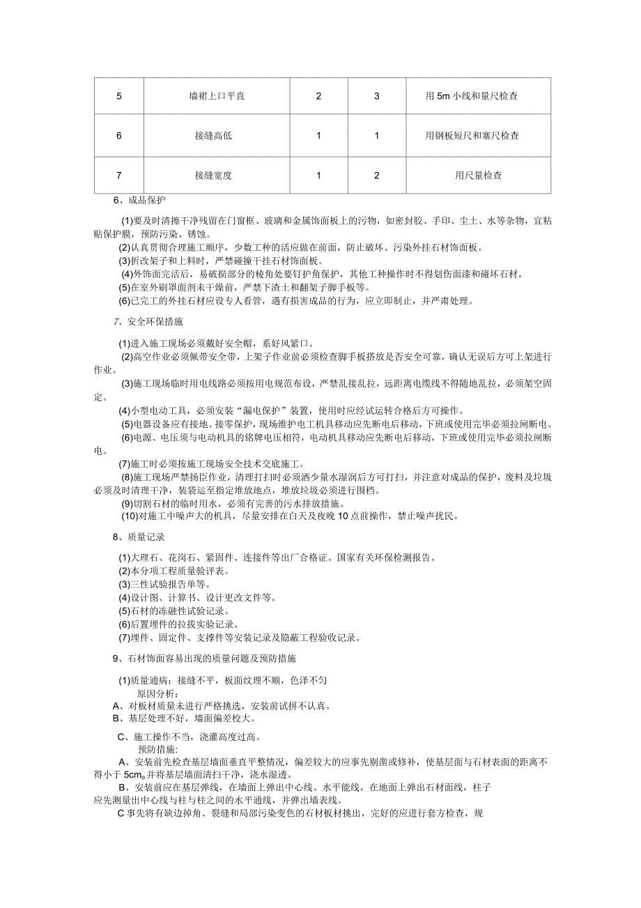 大理石花岗岩干挂技术交底_第5页