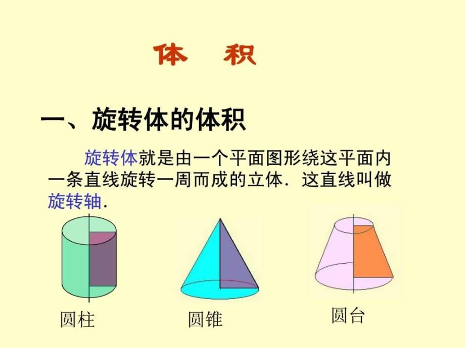 微积分计算体积图文.ppt_第1页