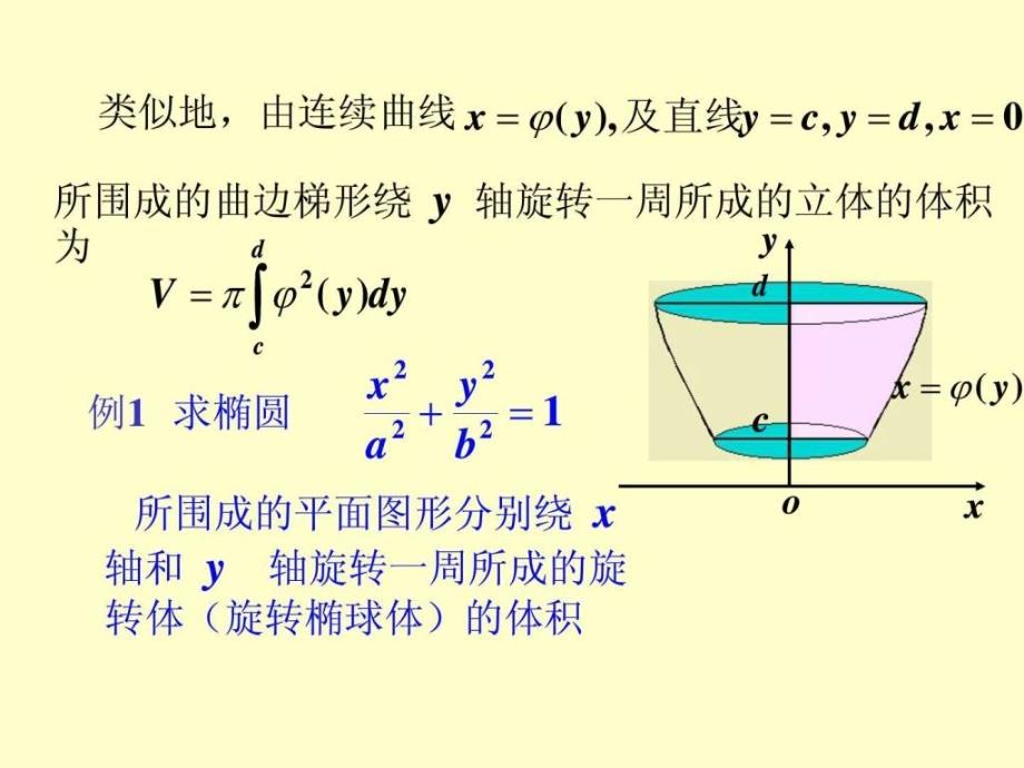 微积分计算体积图文.ppt_第3页