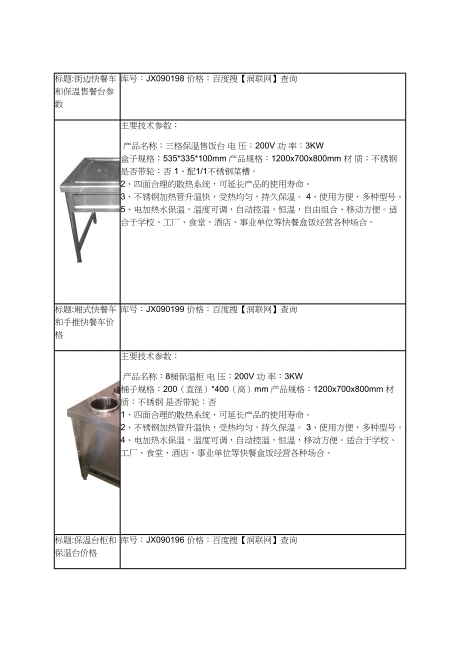 饭菜保温台和加热保温台价格.docx_第2页