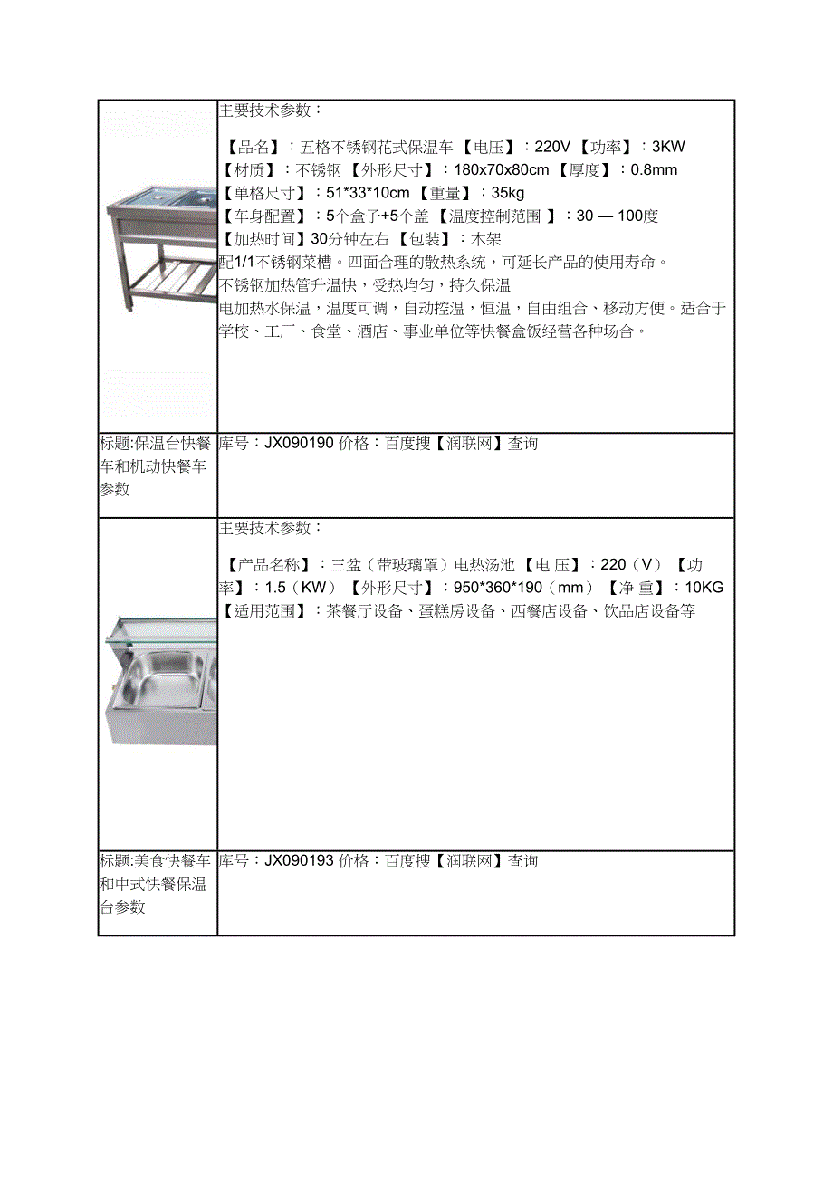 饭菜保温台和加热保温台价格.docx_第4页