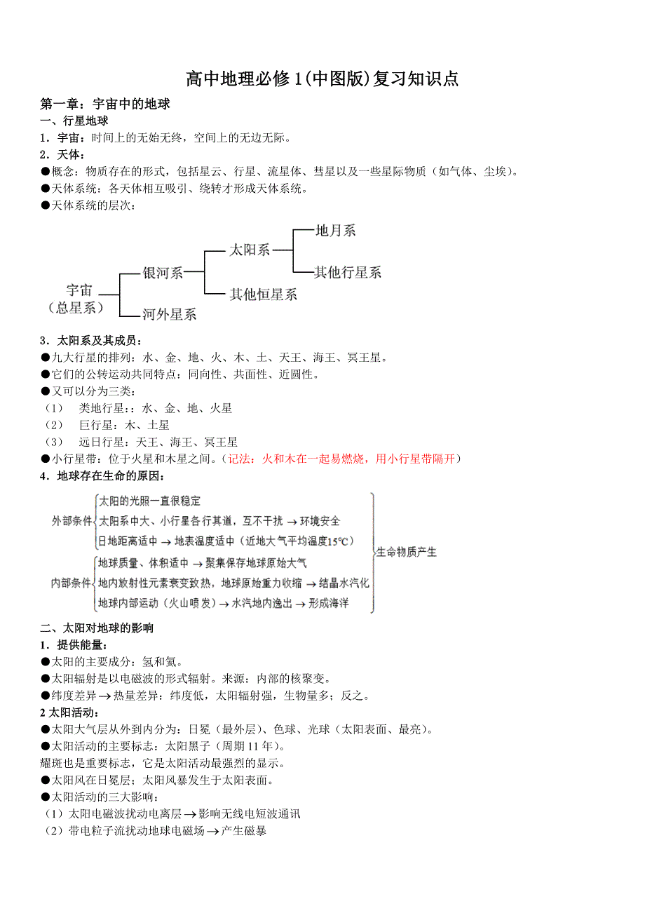 高中地理必修一知识点总结(中图版)_第1页