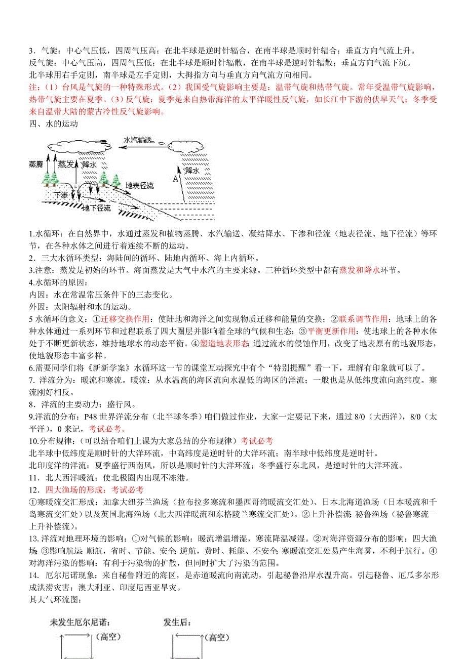 高中地理必修一知识点总结(中图版)_第5页