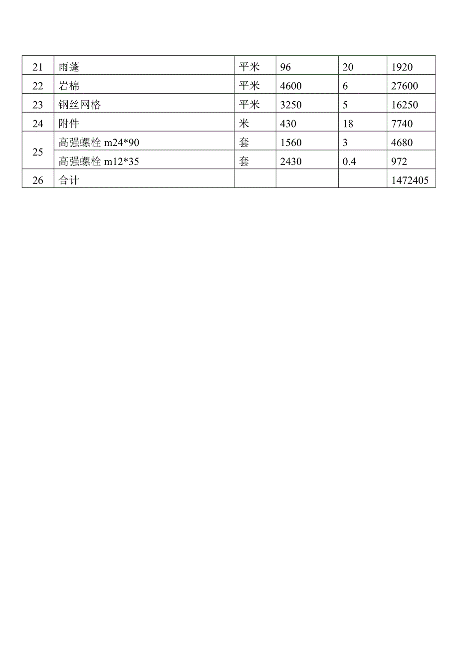 人工机械预算费用表.doc_第4页