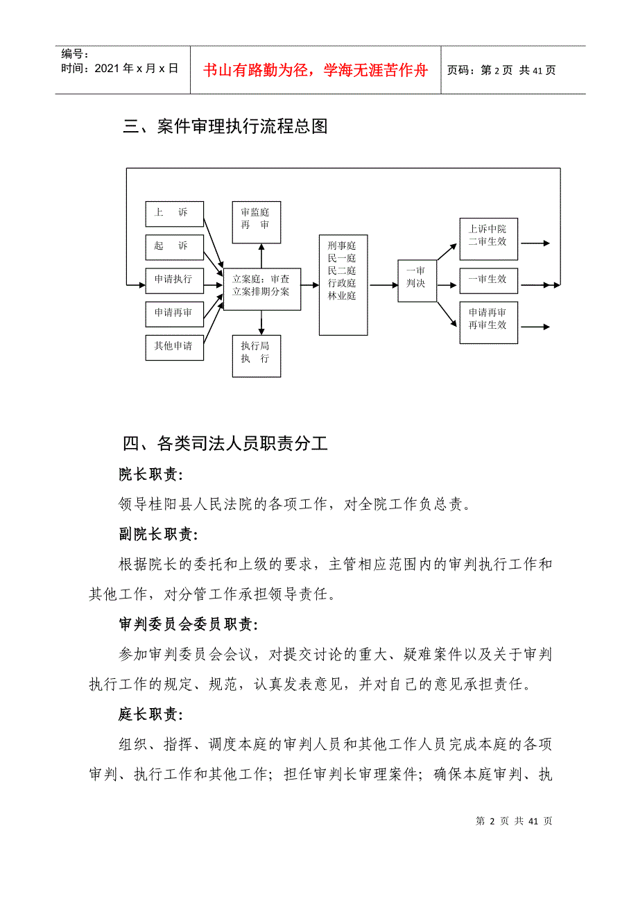 法院各项管理制度(参考)_第2页