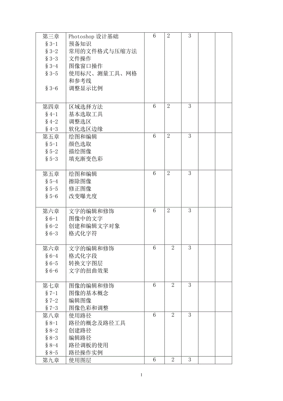 Photoshop教学大纲（分享）_第2页