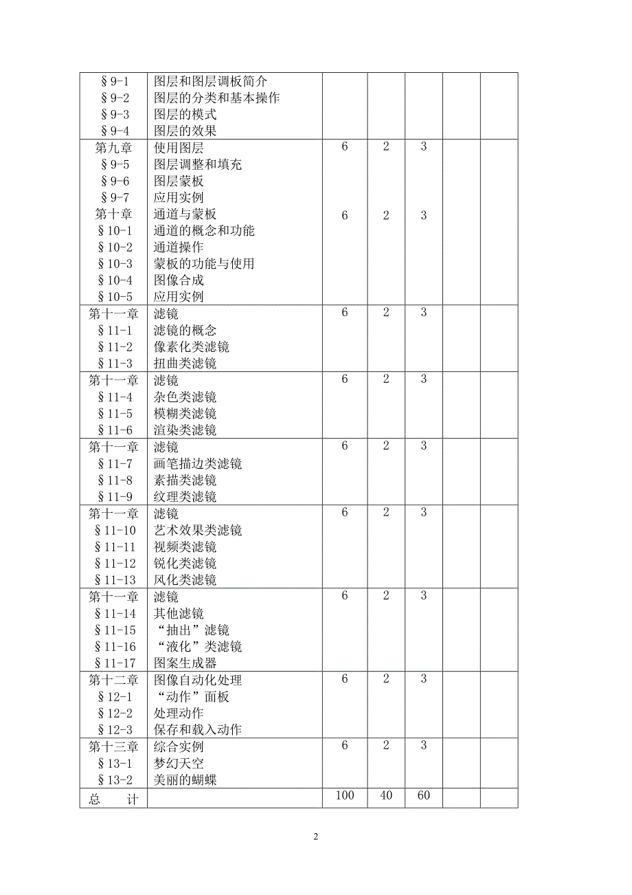 Photoshop教学大纲（分享）_第3页