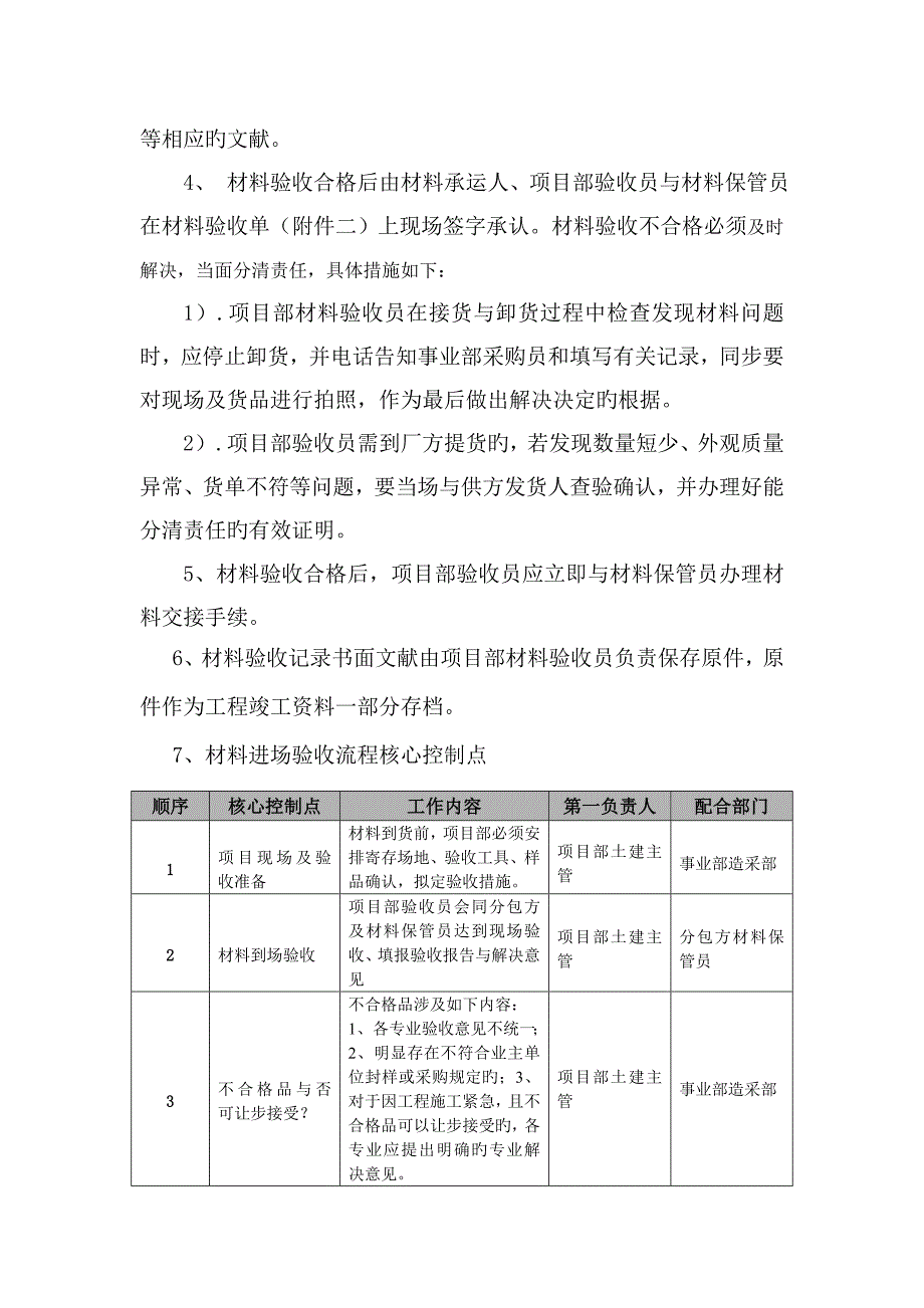 专项项目部材料进场验收管理新版制度_第4页