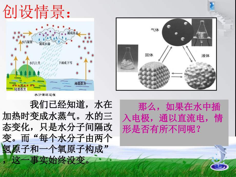 2.2水分子的变化名师制作优质教学资料_第1页