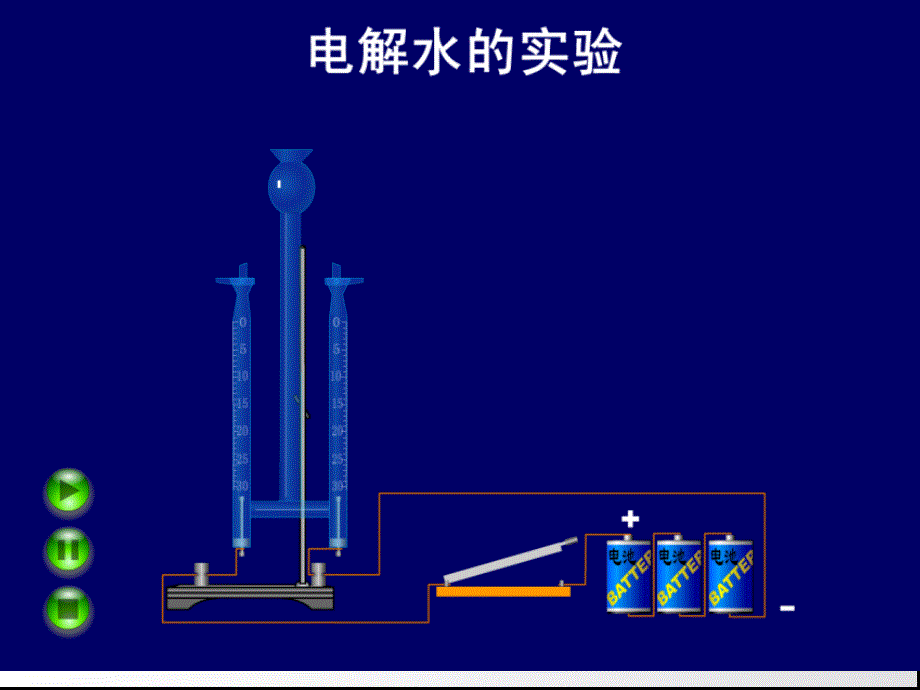 2.2水分子的变化名师制作优质教学资料_第4页