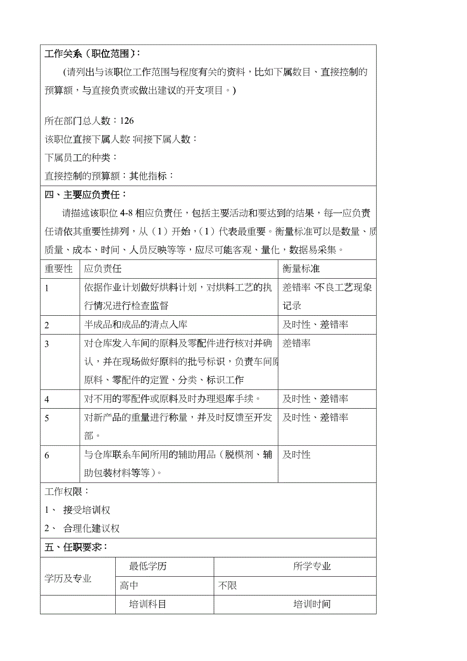 某大型汽车零部件公司注塑车间烘料员职位说明书_第2页