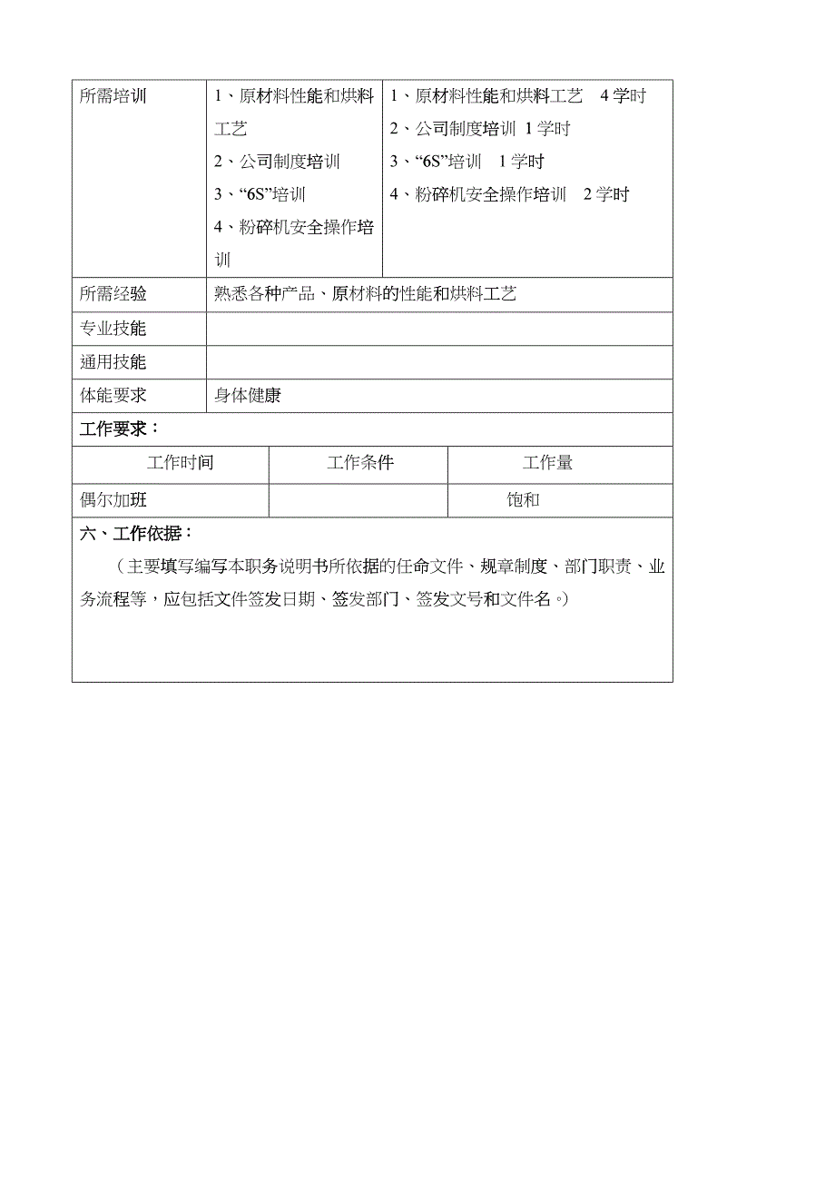 某大型汽车零部件公司注塑车间烘料员职位说明书_第3页