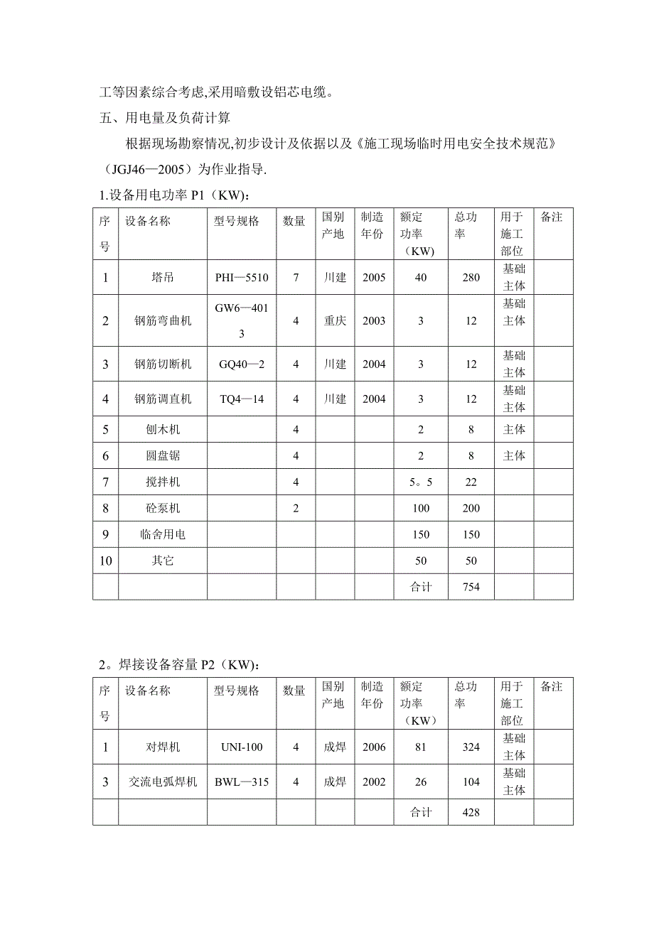 施工管理施工现场临时用电专项方案_第4页