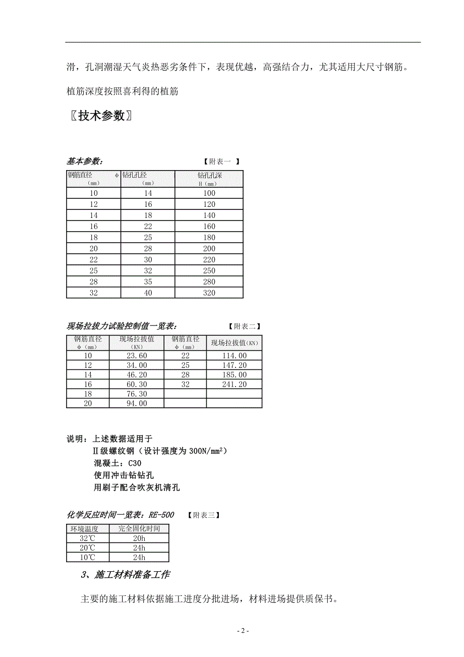 1种植钢筋施工方案改.doc_第2页