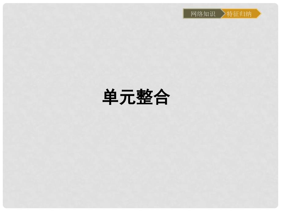 高中历史 单元整合课件3 岳麓版选修1_第1页