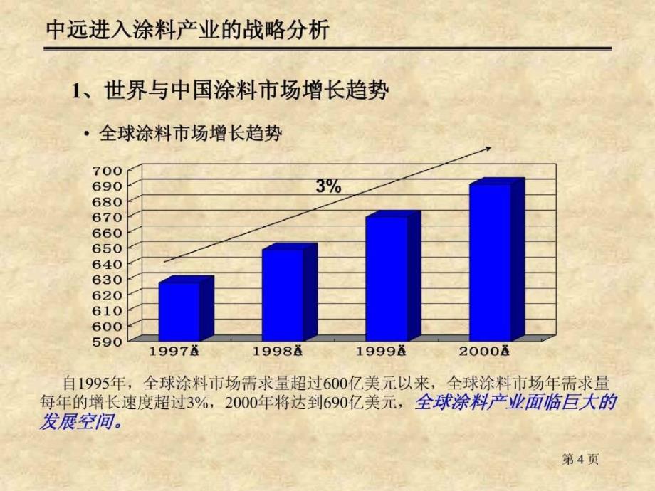 杨杰战略建议李总汇报版1_第4页