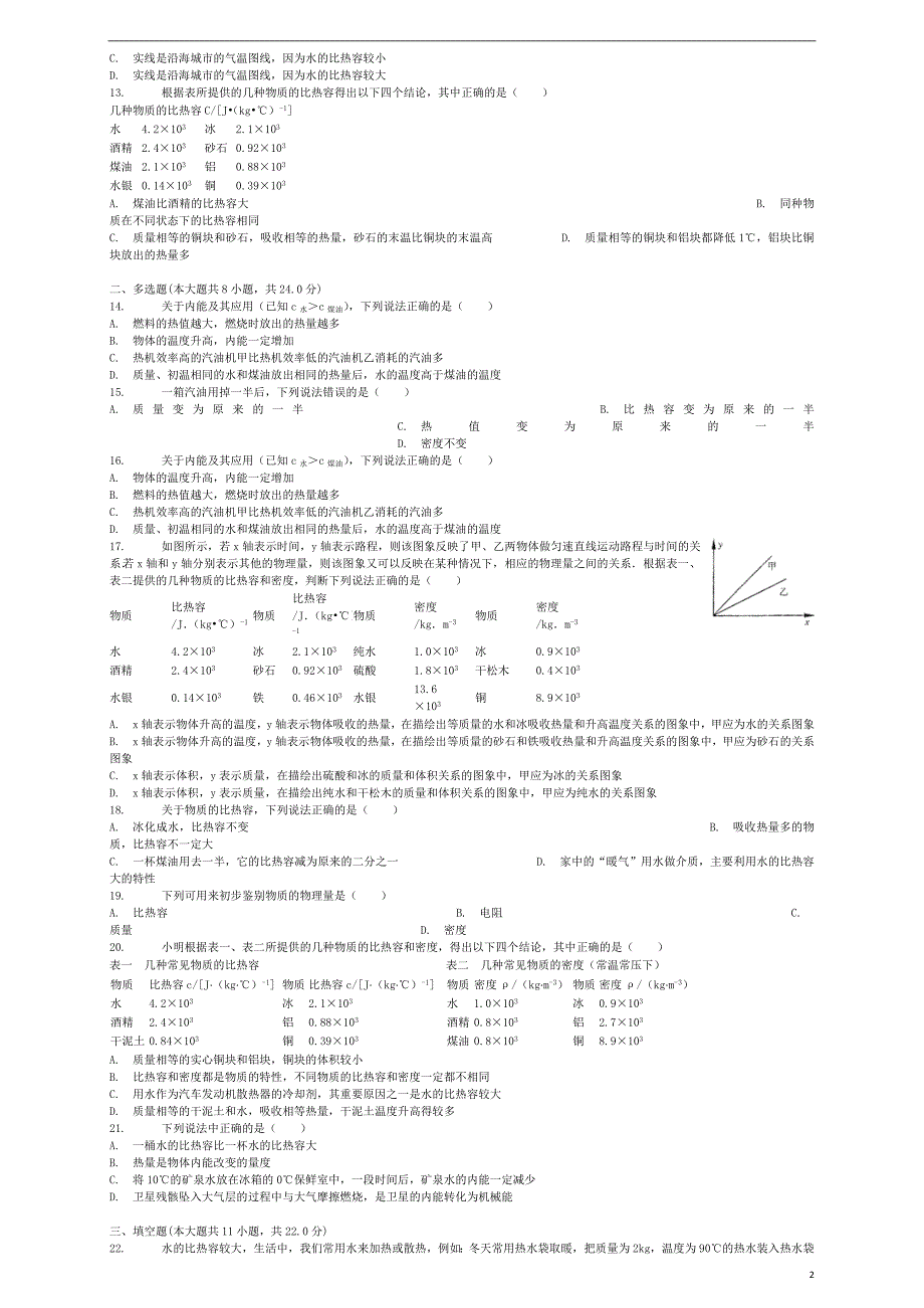 2018届中考物理 比热容的概念复习专项练习_第2页