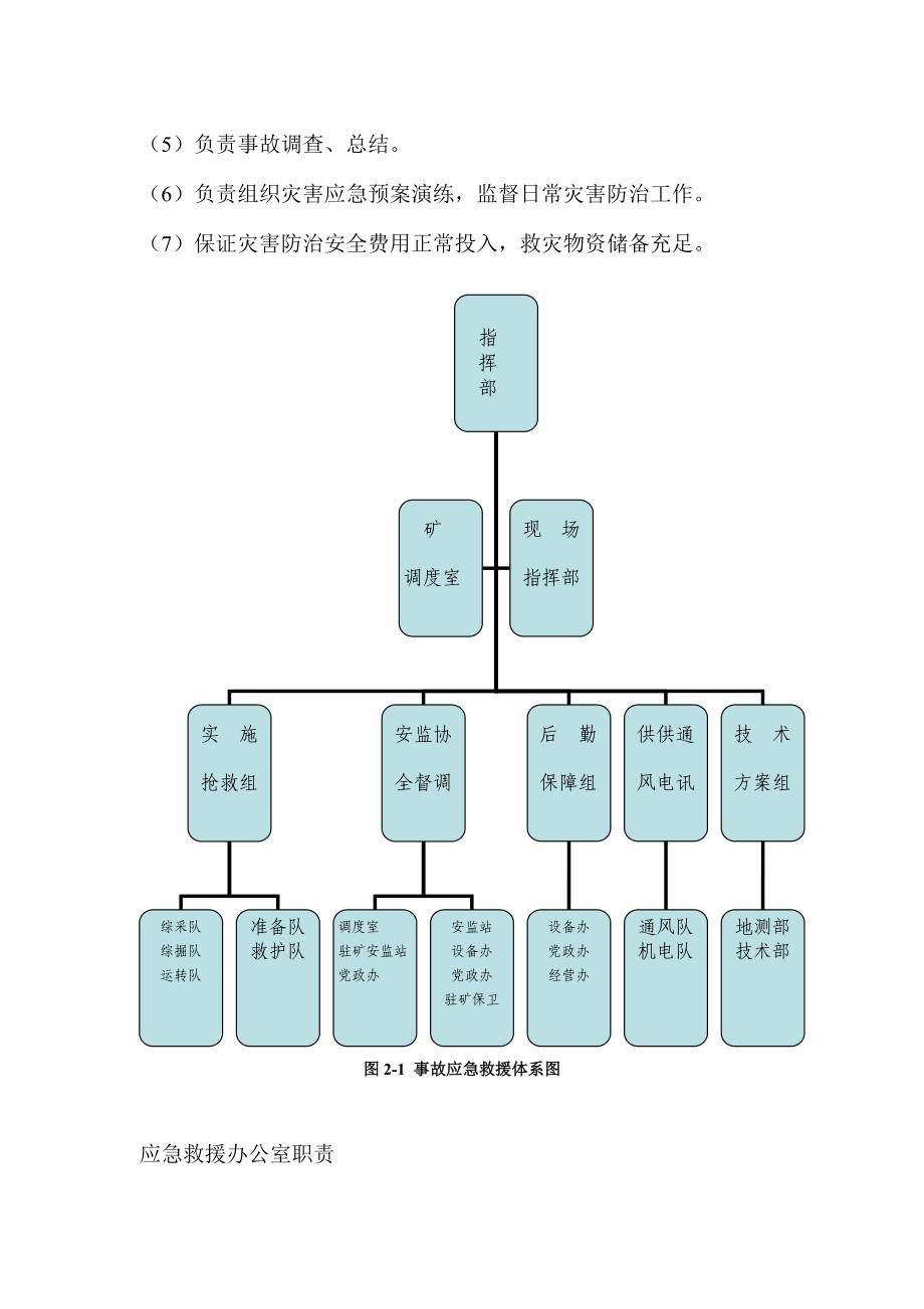 地质灾害应急预案_第5页