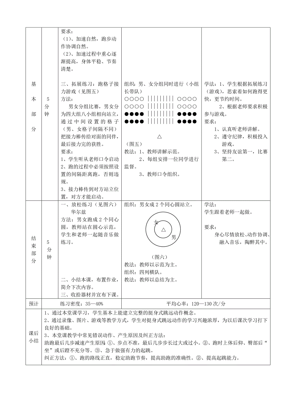 挺身式跳远教案第1课次_第3页