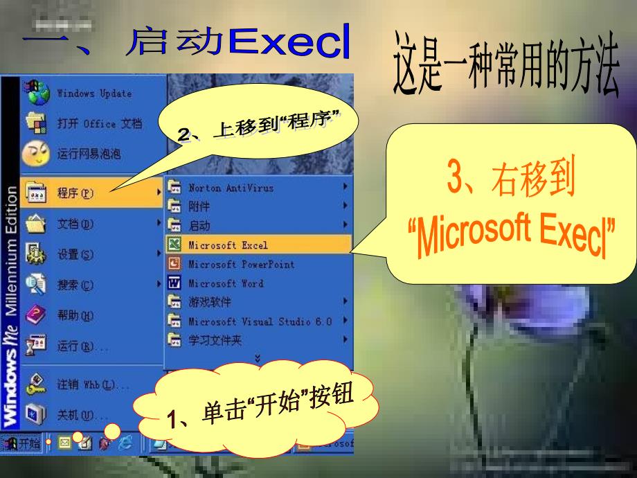 小学信息技术认识Execl精品课件_第2页