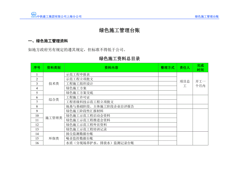 3绿色施工管理台账_第1页