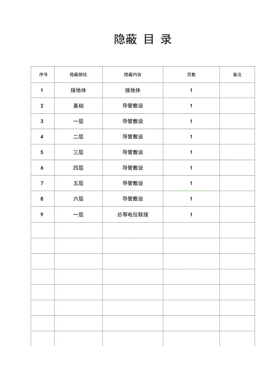 电气导管敷设隐蔽工程验收记录簿5-10_第2页