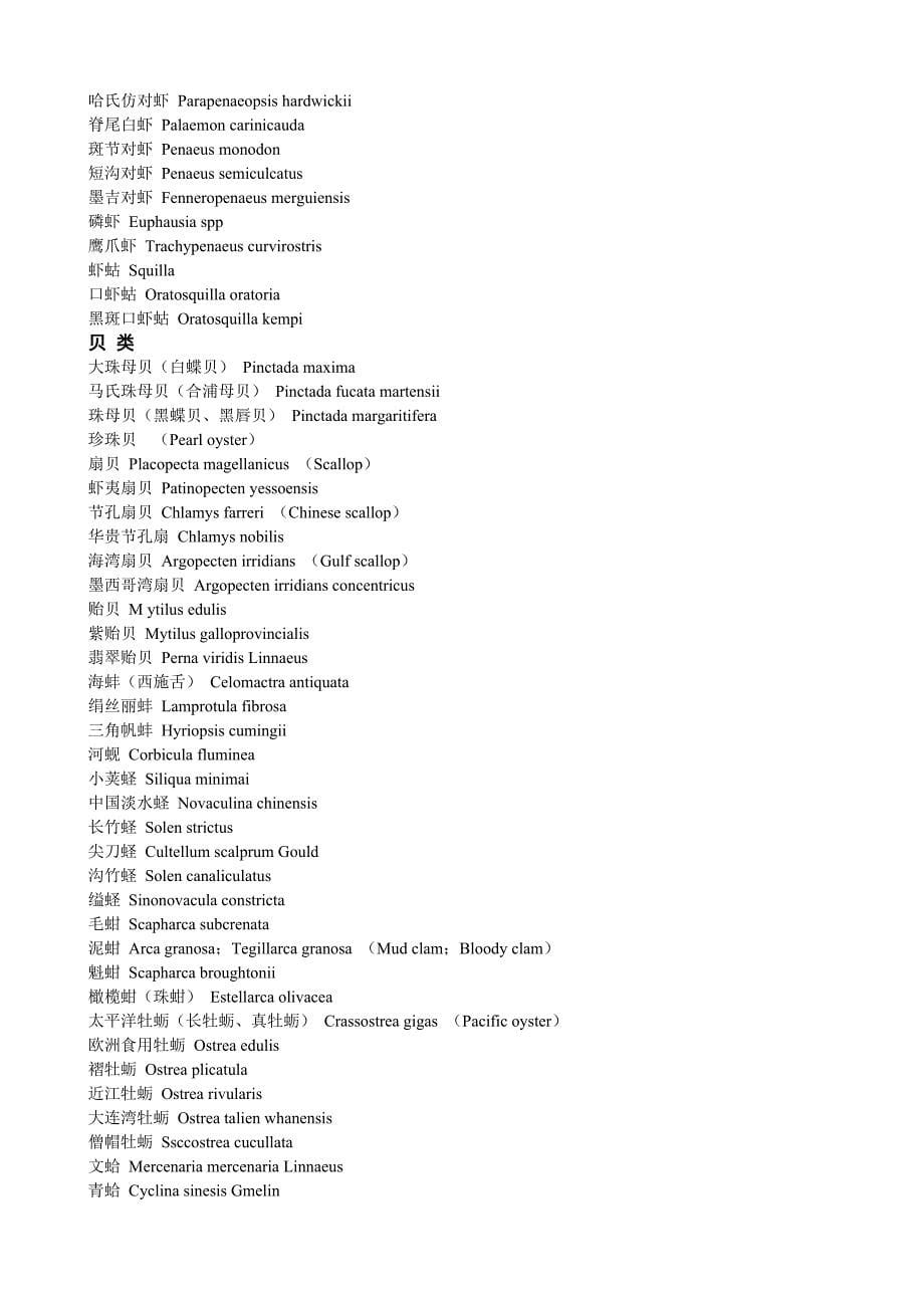 水生生物的中文和拉丁文名称对照.doc_第5页